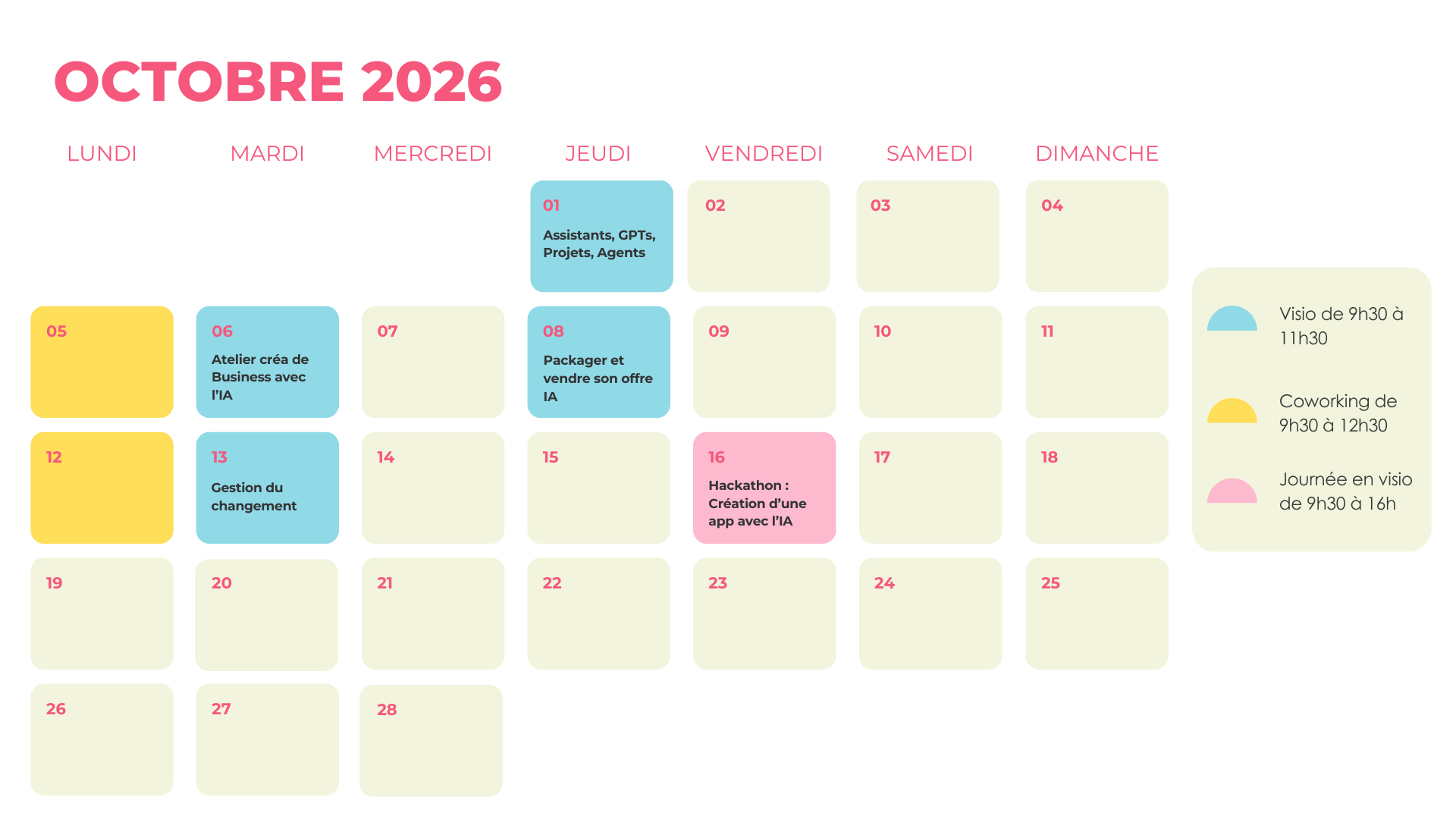 Dates formation consultante ia